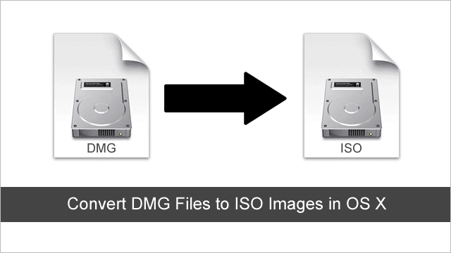 .iso image file software for mac